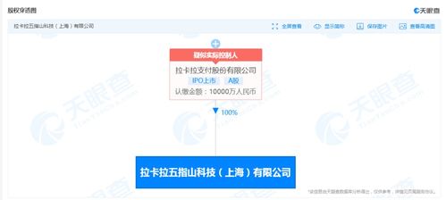 拉卡拉布局科技新賽道 五指山科技公司成立，注冊(cè)資本1億加碼信息系統(tǒng)集成服務(wù)